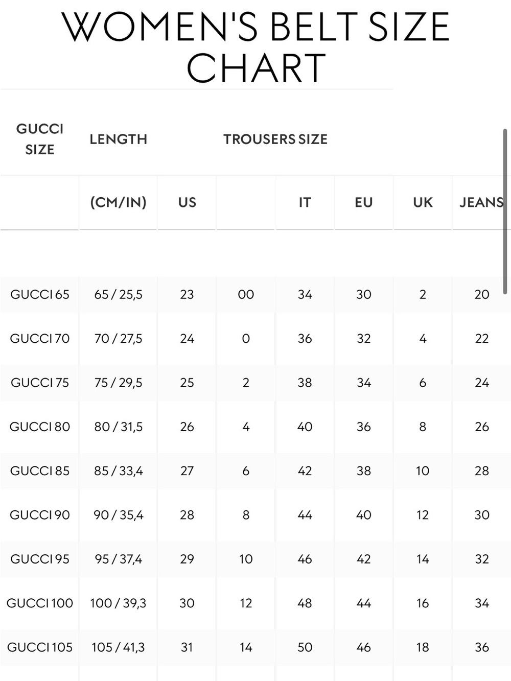 Gucci Silver GG Black Leather Guccissima Belt 95/38 - Picture 13 of 14